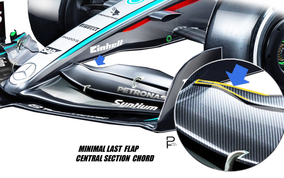 W15 FRONT WING DET
