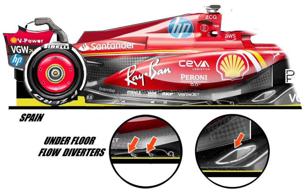 © Paolo Filisetti/RacingNews365