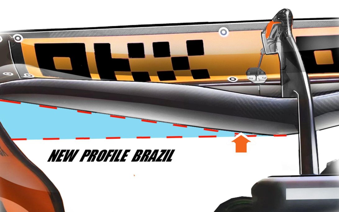 Paolo wing brazil narrow