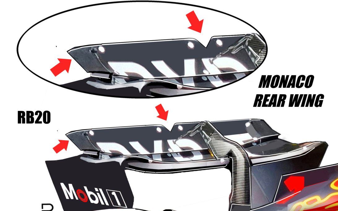 RB20 MONACO REAR WING