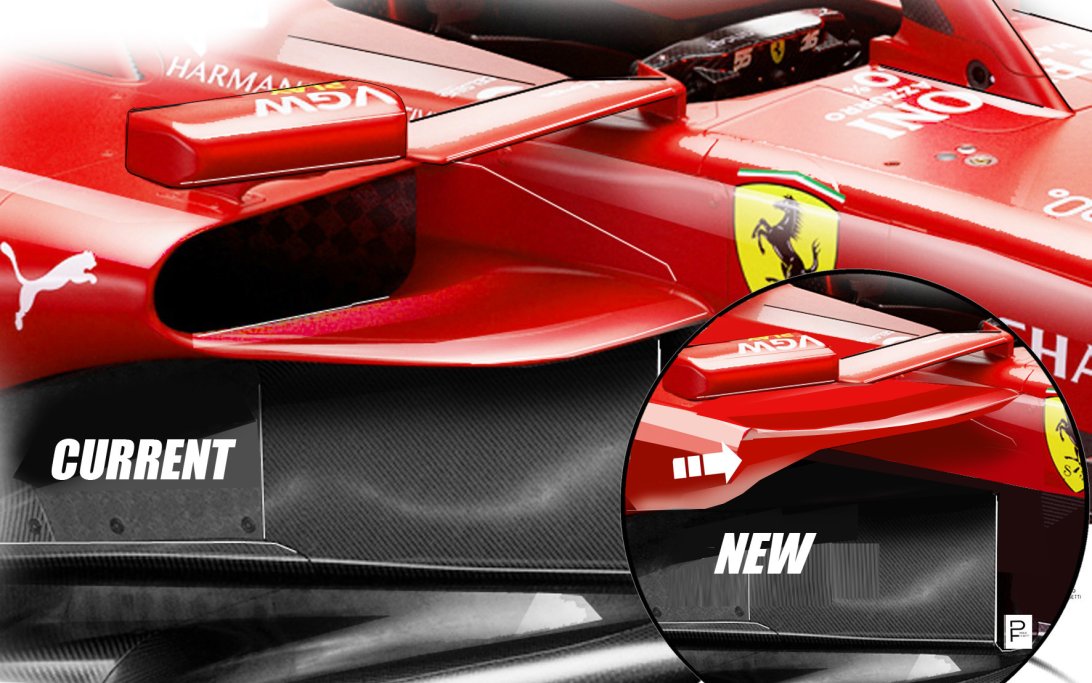 SF 24 INLETS EVO PREV 1