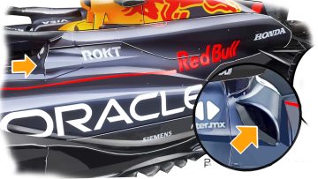 New Red Bull update highlights complex but successful RB20 system