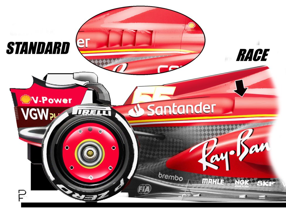 © Paolo Filisetti/RacingNews365