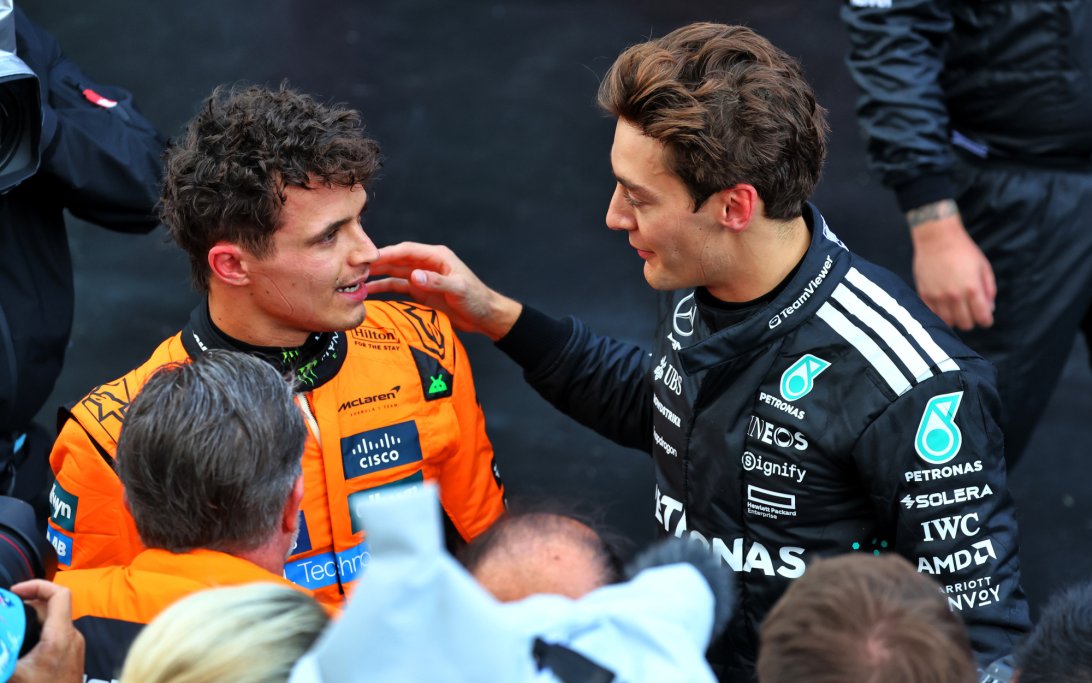 Norris Russell Australia