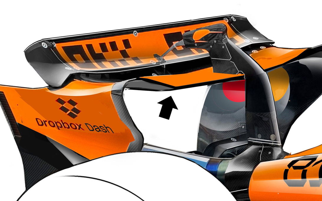 McLaren rear wing Zandvoort