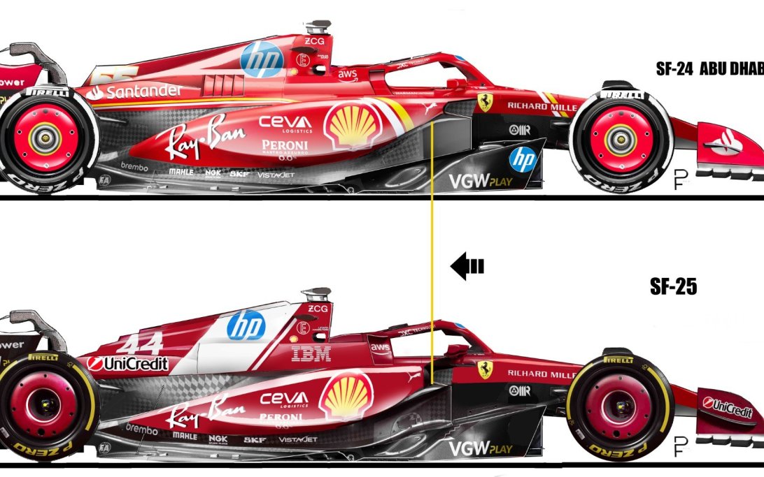 Thumbnail SF24 SF 25 comp