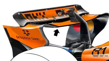 McLaren baart opzien met nieuwe, oude achtervleugel voor Zandvoort