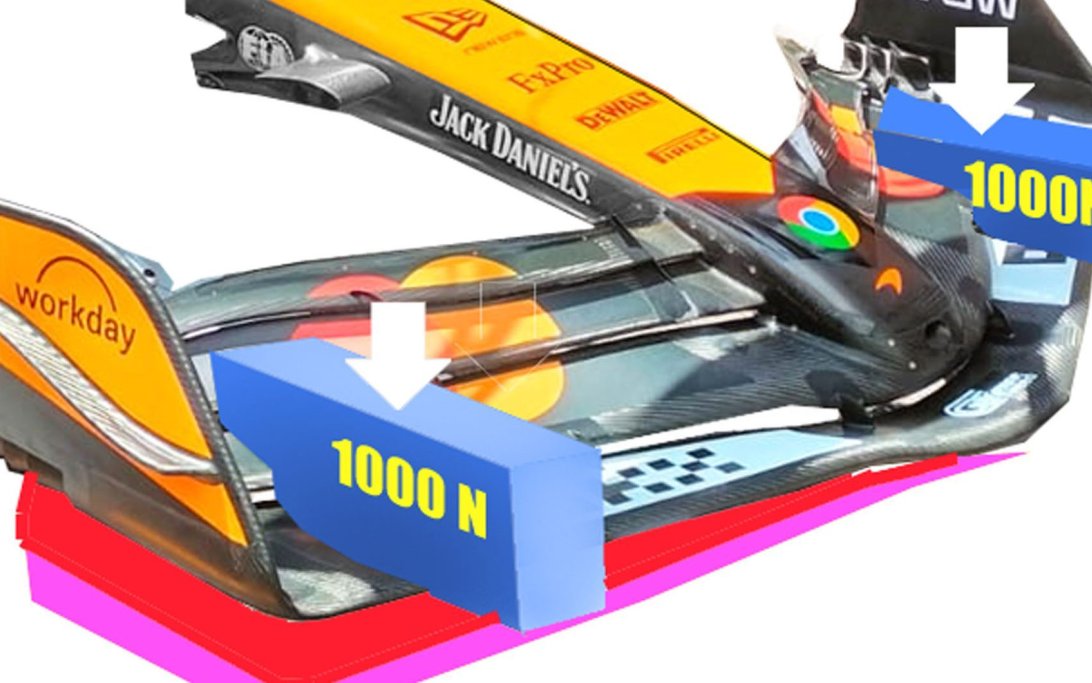 FLEXI WING TEST FRONT 25