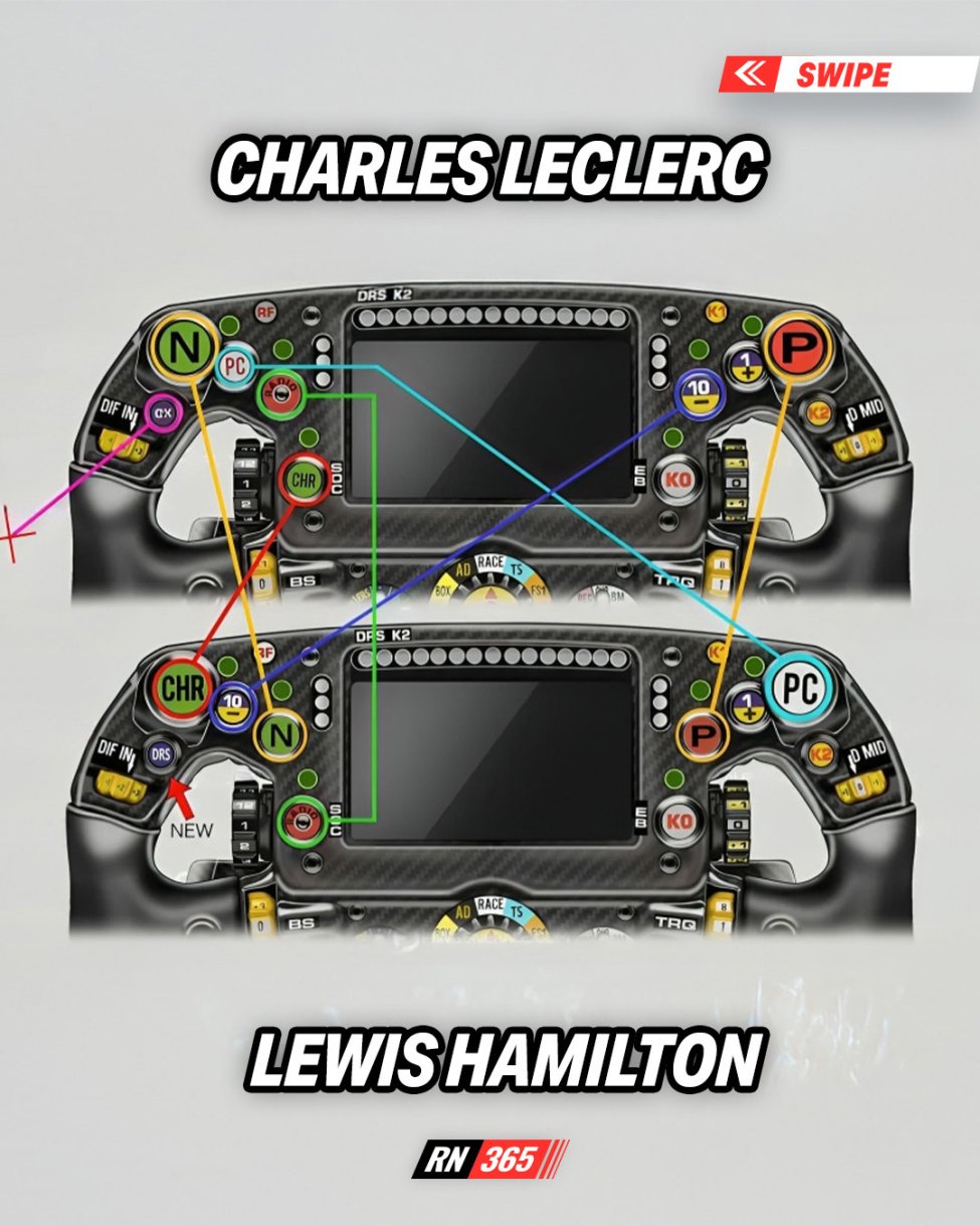 © Andrea Galante/F1ingenerale