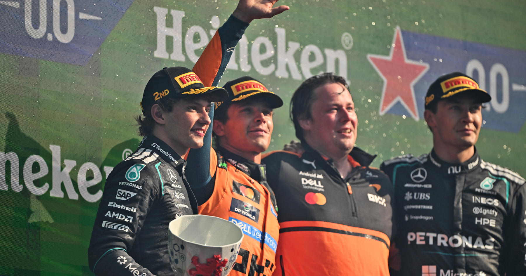 2026 F1 Dutch Grand Prix - Zandvoort Driver Ratings