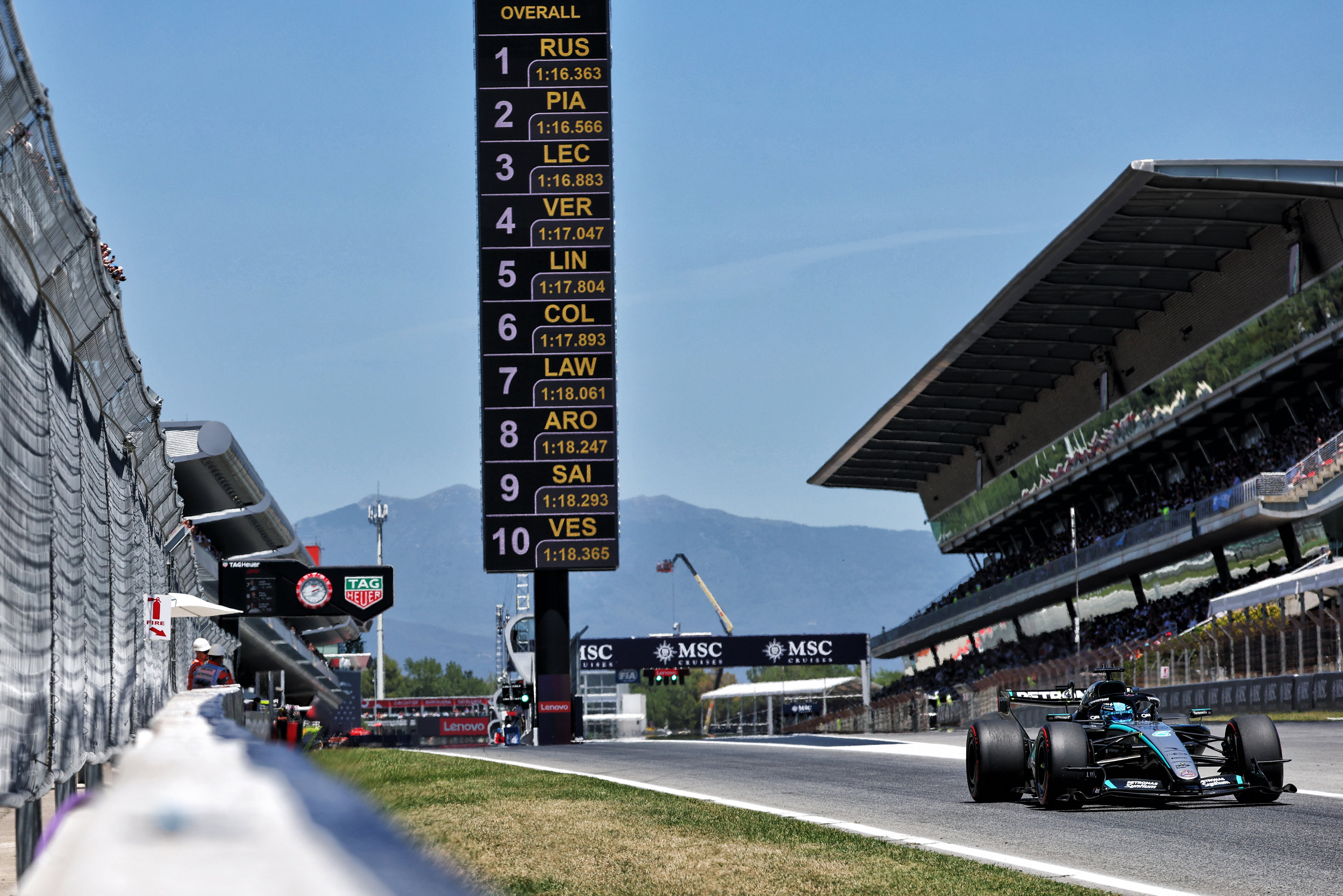 Russell FP1