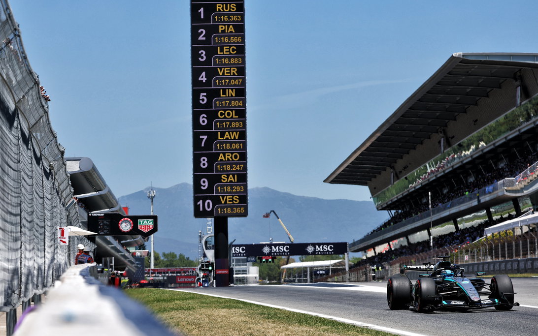 Russell FP1