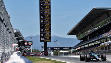 2026 F1 Barcelona-Catalunya Grand Prix - Free Practice 1 results