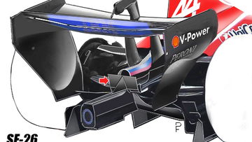 Ferrari met dubbel voordeel na baanbrekende innovaties