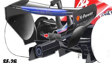 Ferrari met dubbel voordeel na baanbrekende innovaties