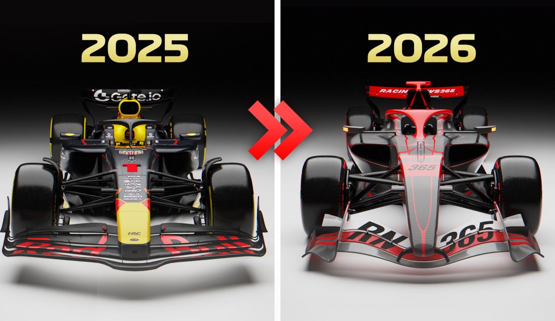 F1 2025 to 2026