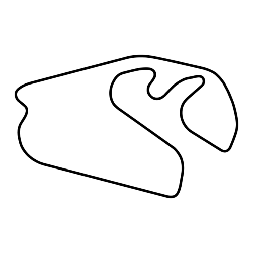 Brazilian GP circuit map