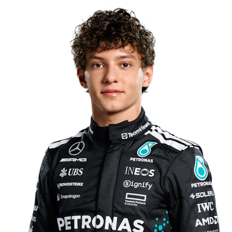 Andrea Kimi Antonelli