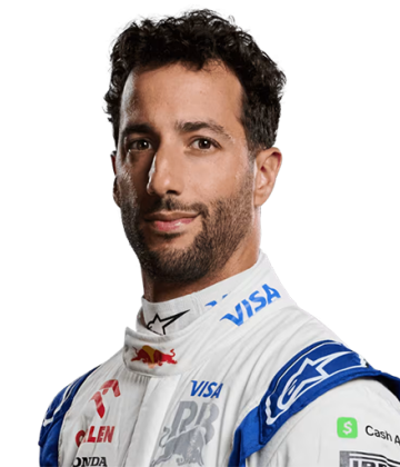 Daniel Ricciardo