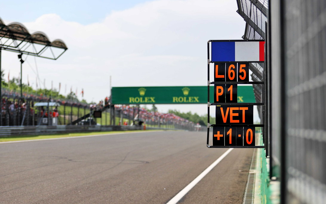 F1 message board