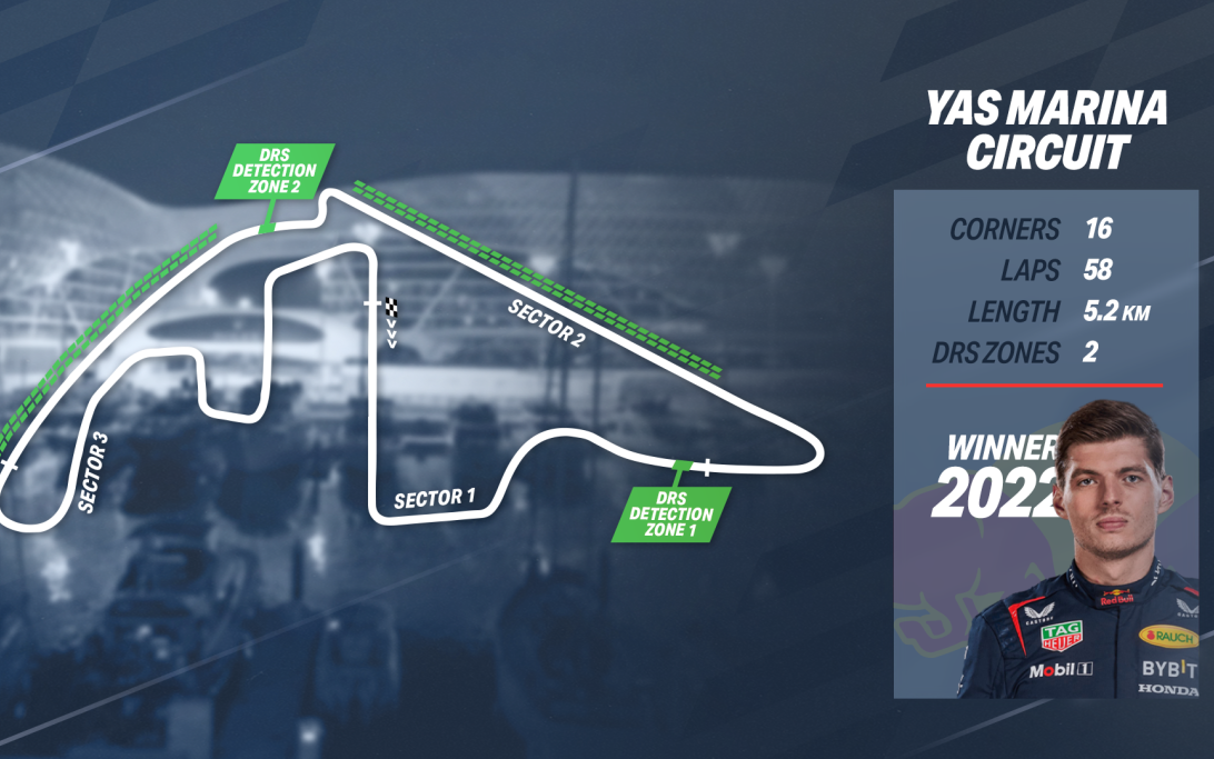 Abu Dhabi F1 track | Yas Marina Circuit