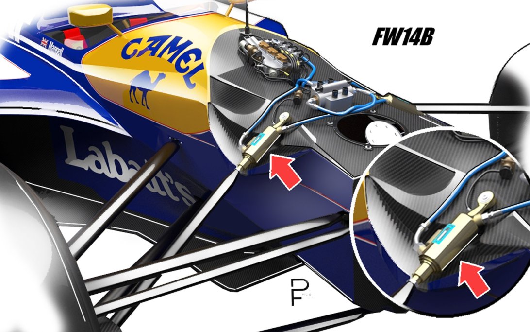 FW14 B FRONT SUSP
