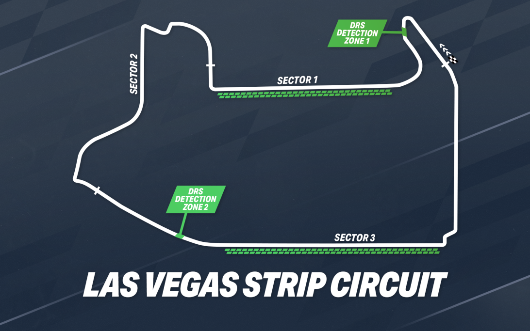 Las Vegas circuit