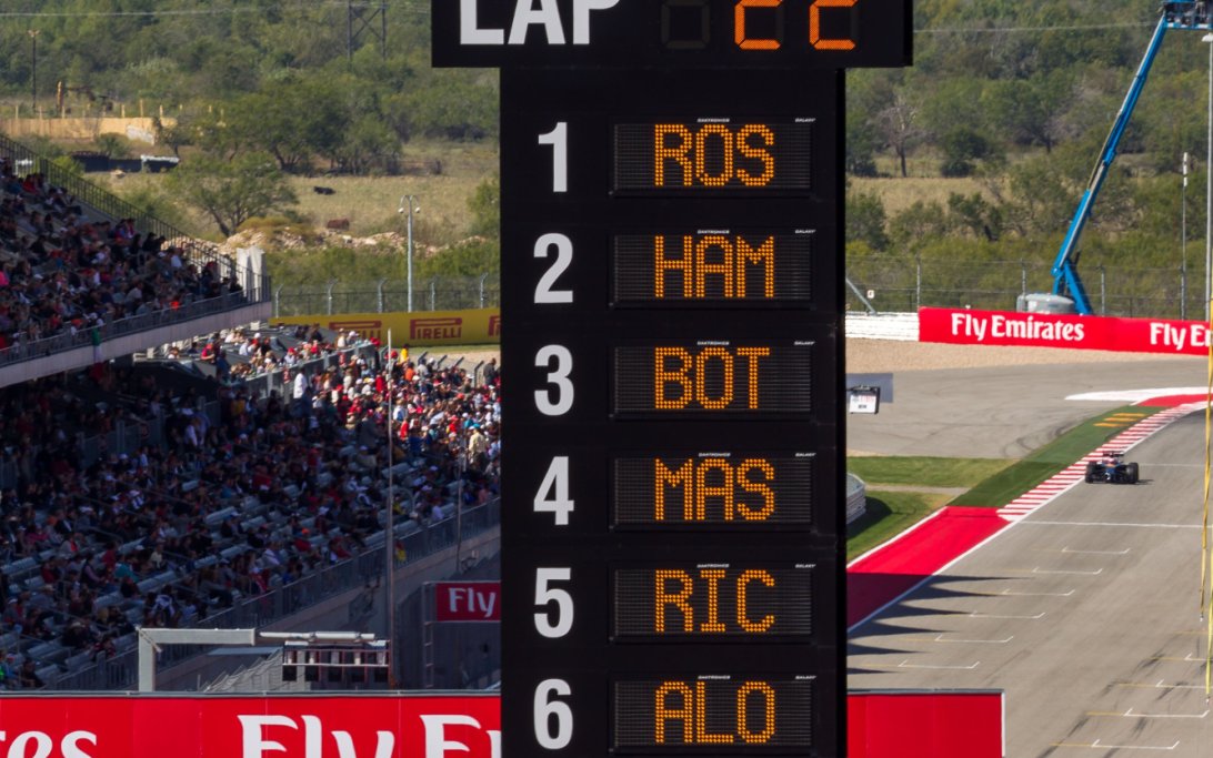 What does interval mean in F1 A simplified guide RacingNews365