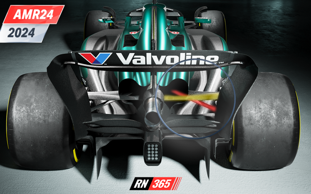 Am vergegelijk push pull 1