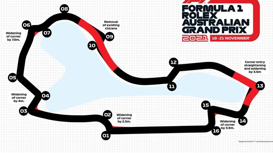 Albert Park confirm major track changes for Australian Grand Prix