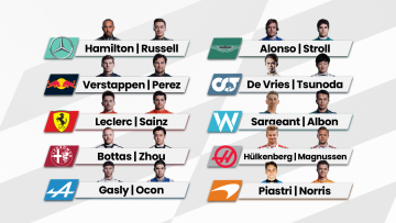 2023 driver line up