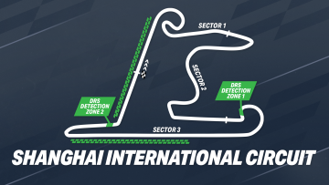 The F1 Chinese Grand Prix circuit: A detailed breakdown