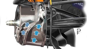 The complex mystery that prompted McLaren's latest FIA inspection