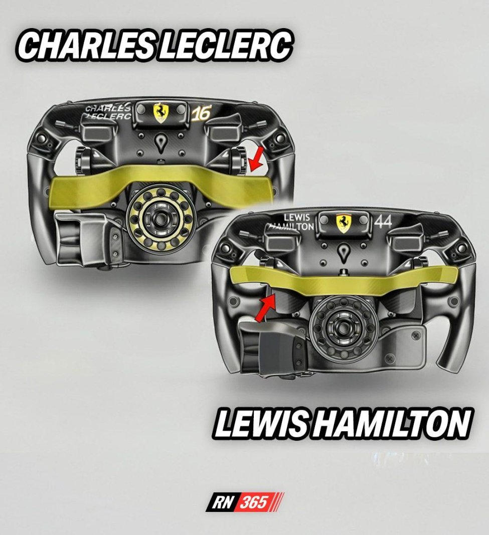 © Andrea Galante/F1ingenerale