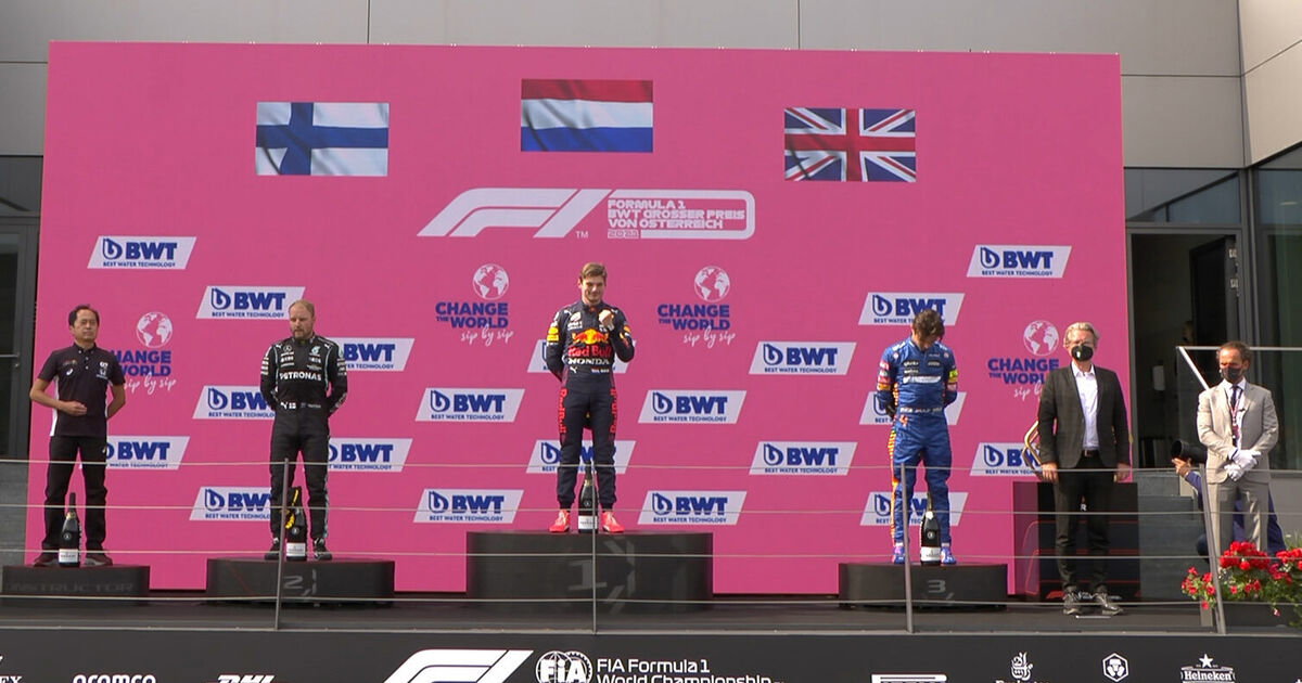 F1 World Championship standings | RacingNews365